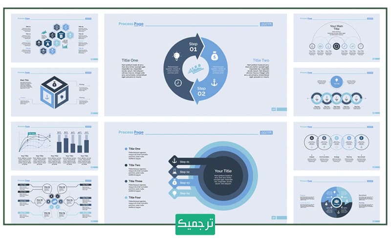 پاورپوینت بهترین نرم‌افزار برای ارائه