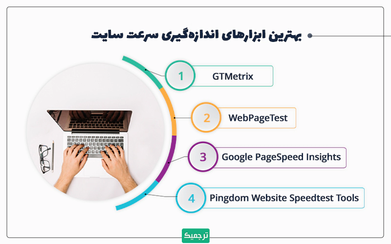 بهترین ابزارهای اندازه‌گیری سرعت سایت
