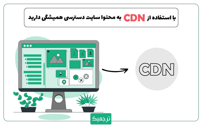 دسترسی همیشگی به محتوا با استفاده از cdn