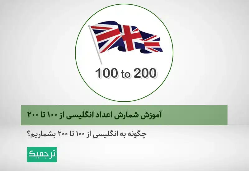 آموزش شمارش اعداد انگلیسی