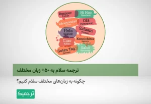 چگونه به زبانهای مختلف سلام کنیم؟