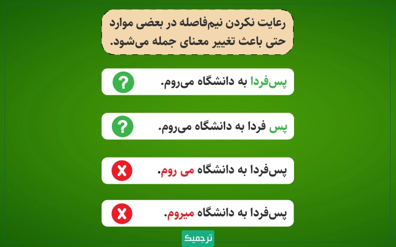 عدم رعایت نیم‌فاصله گاهی باعث تغییر معنای جمله می‌شود.