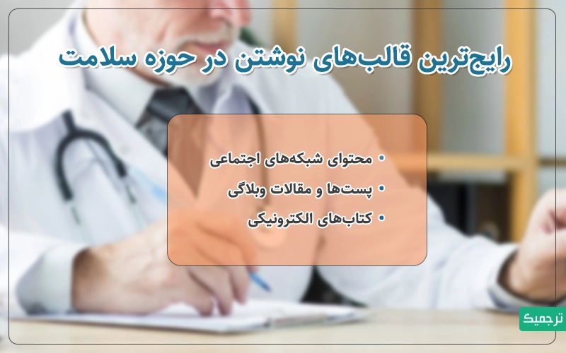 قالب‌های رایج تولید محتوا