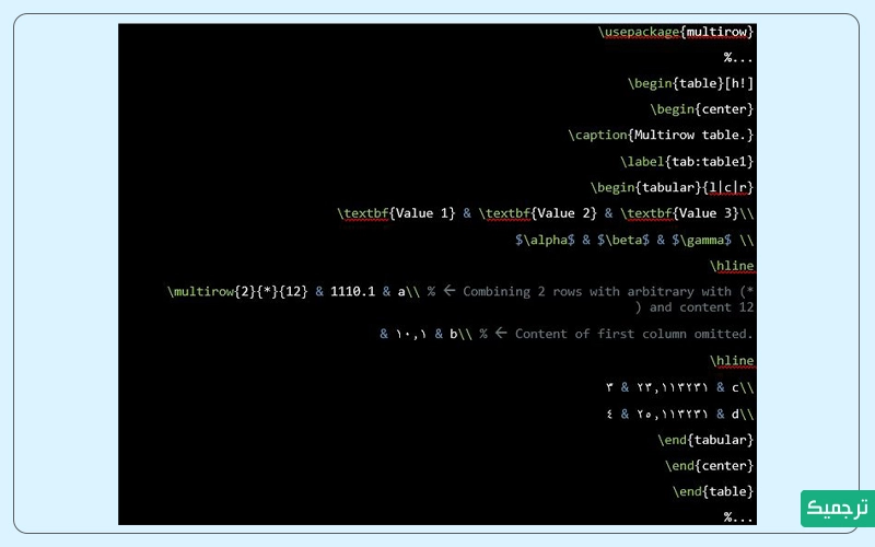 کدهای لازم برای رسم جداول پیشرفته‌تر در لتک