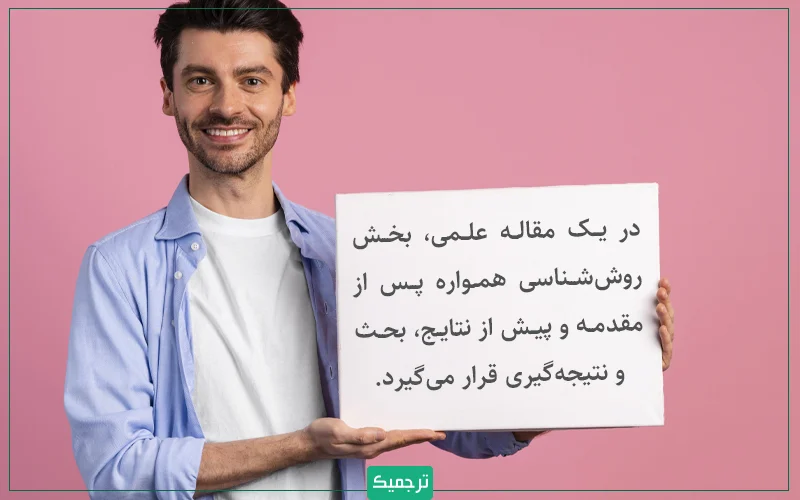 در یک مقاله علمی، بخش روششناسی همواره پس از مقدمه و پیش از نتایج، بحث و نتیجهگیری قرار میگیرد. همین ساختار کلی باید در پایاننامه، رساله یا پروپوزال پژوهشی نیز رعایت میشود.
