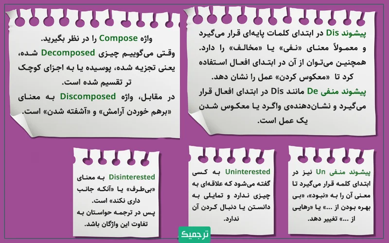 از آنجا که هر دو پیشوند Un و Dis به معنای «نفی» هستند، شاید تصور شود که میتوان آنها را بهجای یکدیگر به کار برد. اما در بسیاری از موارد، تفاوت معنایی مهمی وجود دارد.