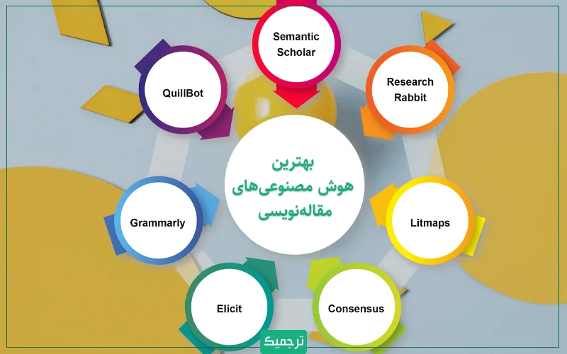 مروری بر مهمترین ابزارهای هوش مصنوعی رایگان و پرکاربرد در مقالهنویسی