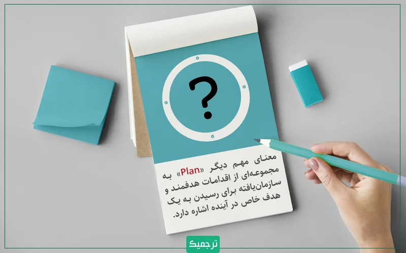 معنای مهم دیگر «Plan» به مجموعهای از اقدامات هدفمند و سازمانیافته برای رسیدن به یک هدف خاص در آینده اشاره دارد.