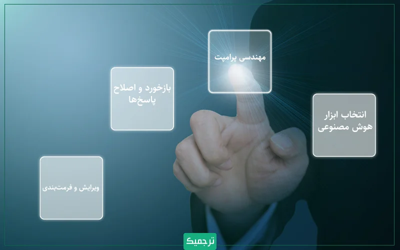 استفاده از ChatGPT برای دانشجویان بسیار کاربردی است اما به شرطی که روش استفاده درست از آن را بلد باشید.