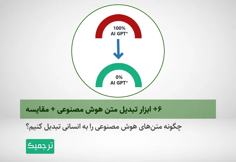 بهترین سایت‌های انسانی‌سازی متون هوش مصنوعی چیست؟