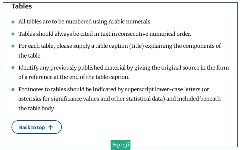 بخشی از قوانین فرمتبندی یکی از مجلات اشپرینگر