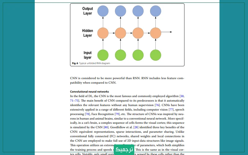 صفحهای از مقالهای علمی که چاپ شده است. همانگونه که مشخص است، این مقاله فرمتبندی شده است.