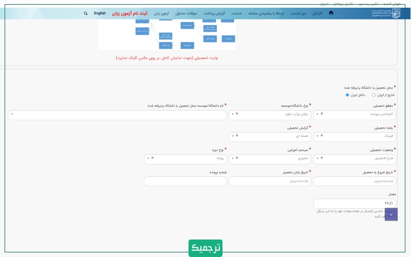 بعد از انتخاب مقطع تحصیلی و دانشگاهی، این سامانه اطلاعات تکمیلی مربوط به تاریخ فارغ‌التحصیلی معدل، شیوه آموزش و ... را از شما می‌خواهد.