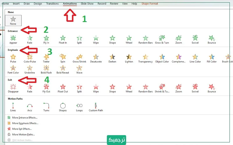 برای متحرک‌سازی جملات باید به سربرگ Animation بروید. در این بخش گزینه‌های مختلفی برای حرکت متن موجود است. 