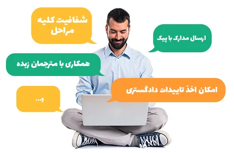 زمان لازم برای ترجمه رسمی کارت پایان خدمت