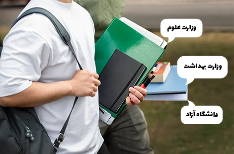 شرایط و  مدارک لازم برای ترجمه رسمی ریزنمرات تحصیلی